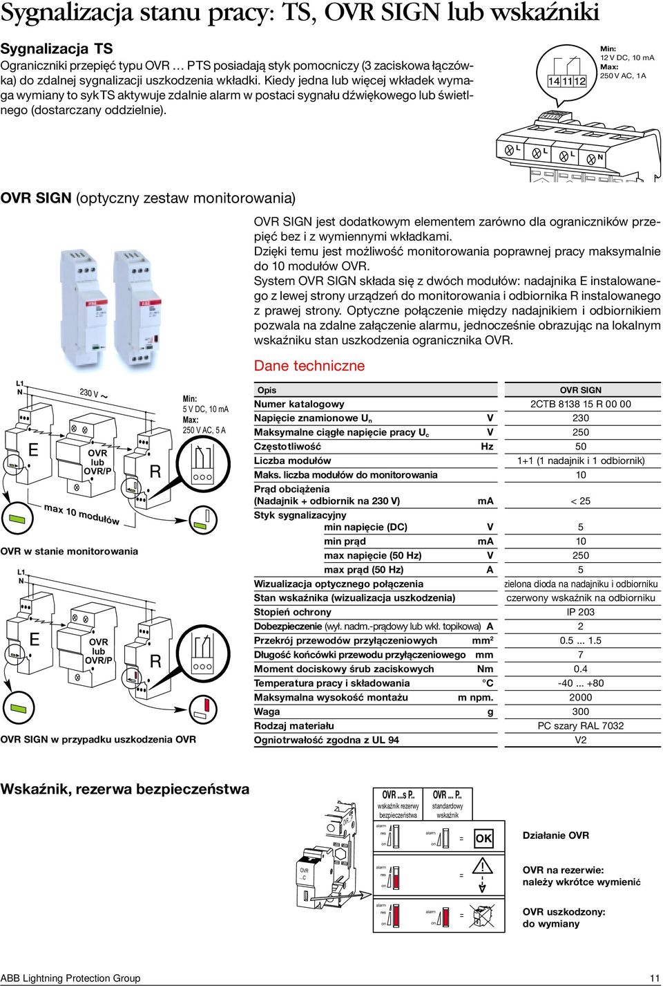 Min: 12 V DC, 10 ma Max: 250 V AC, 1A OVR SIGN (optyczny zestaw monitorowania) OVR SIGN jest dodatkowym elementem zarówno dla ograniczników przepięć bez i z wymiennymi wkładkami.