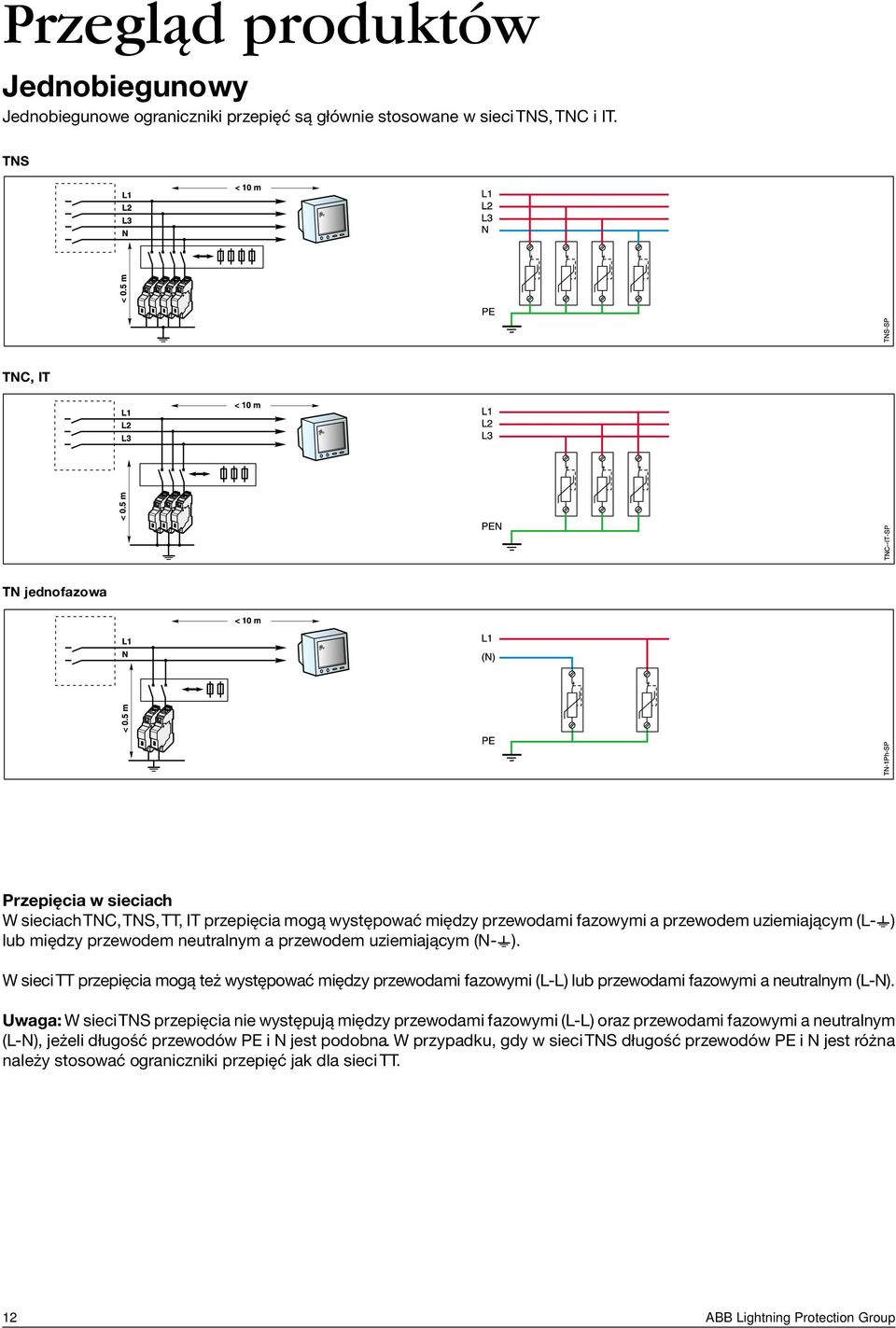 przewodem uziemiającym (N- ). W sieci TT przepięcia mogą też występować między przewodami fazowymi (L-L) lub przewodami fazowymi a neutralnym (L-N).