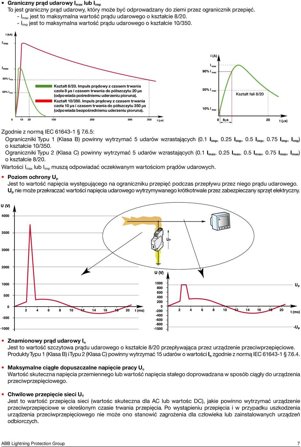 Impuls prądowy z czasem trwania czoła 8 µs i czasem trwania do półszczytu 20 µs (odpowiada pośredniemu uderzeniu pioruna). Kształt 10/350.