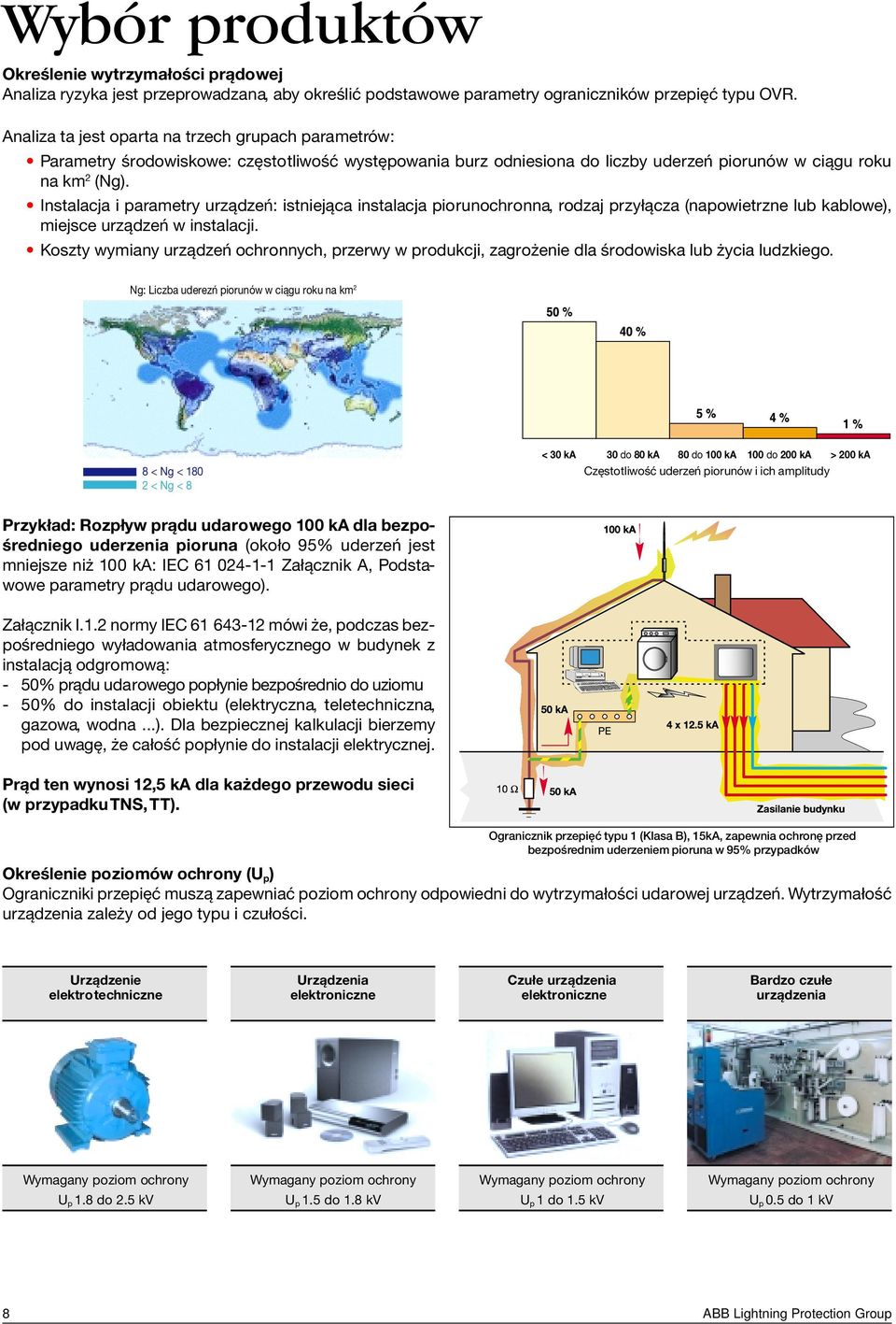 Instalacja i parametry urządzeń: istniejąca instalacja piorunochronna, rodzaj przyłącza (napowietrzne lub kablowe), miejsce urządzeń w instalacji.