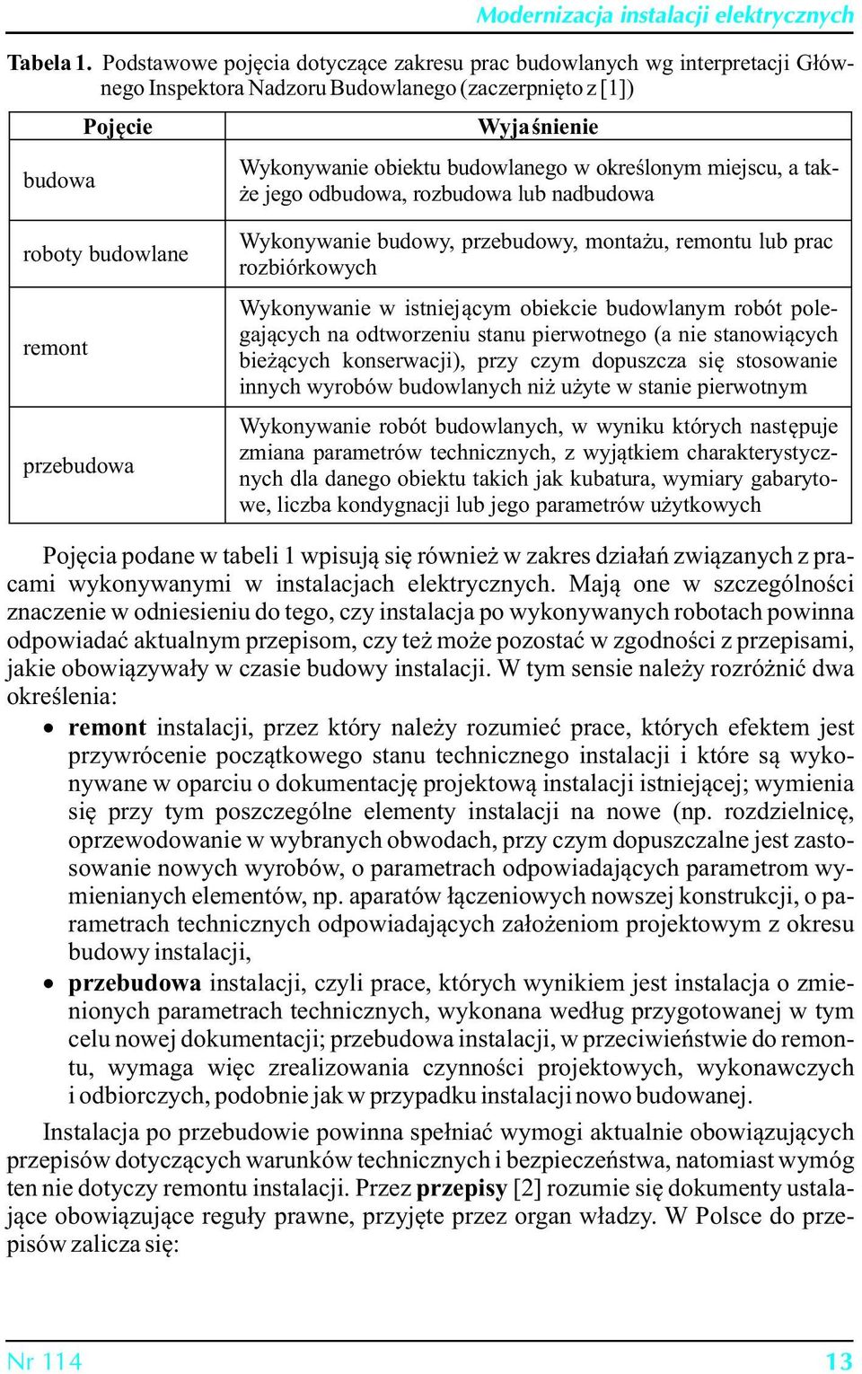 określonym miejscu, a także jego odbudowa, rozbudowa lub nadbudowa roboty budowlane remont przebudowa Wykonywanie budowy, przebudowy, montażu, remontu lub prac rozbiórkowych Wykonywanie w istniejącym