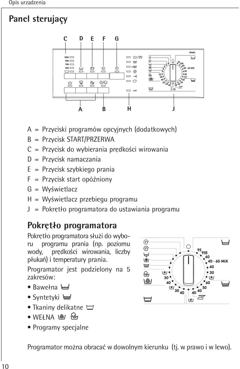 ustawiania programu Pokretlo programatora Pokretlo programatora sluqi do wyboru programu prania (np.