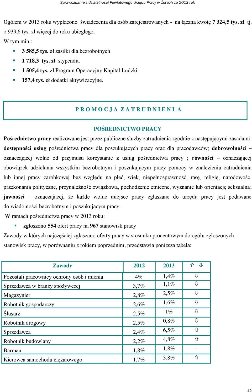 P R O M O C J A Z A T R U D N I E N I A POŚREDNICTWO PRACY Pośrednictwo pracy realizowane jest przez publiczne służby zatrudnienia zgodnie z następującymi zasadami: dostępności usług pośrednictwa