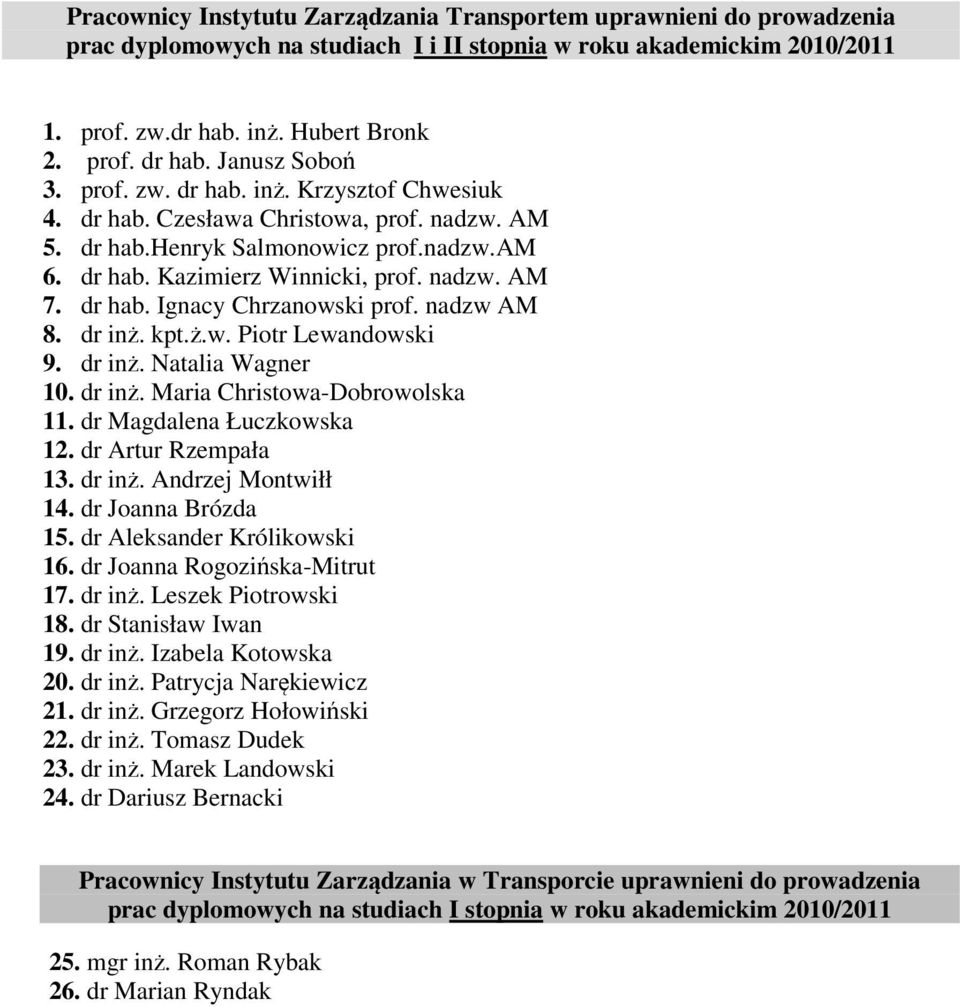 dr hab. Ignacy Chrzanowski prof. nadzw AM 8. dr inż. kpt.ż.w. Piotr Lewandowski 9. dr inż. Natalia Wagner 10. dr inż. Maria Christowa-Dobrowolska 11. dr Magdalena Łuczkowska 12. dr Artur Rzempała 13.