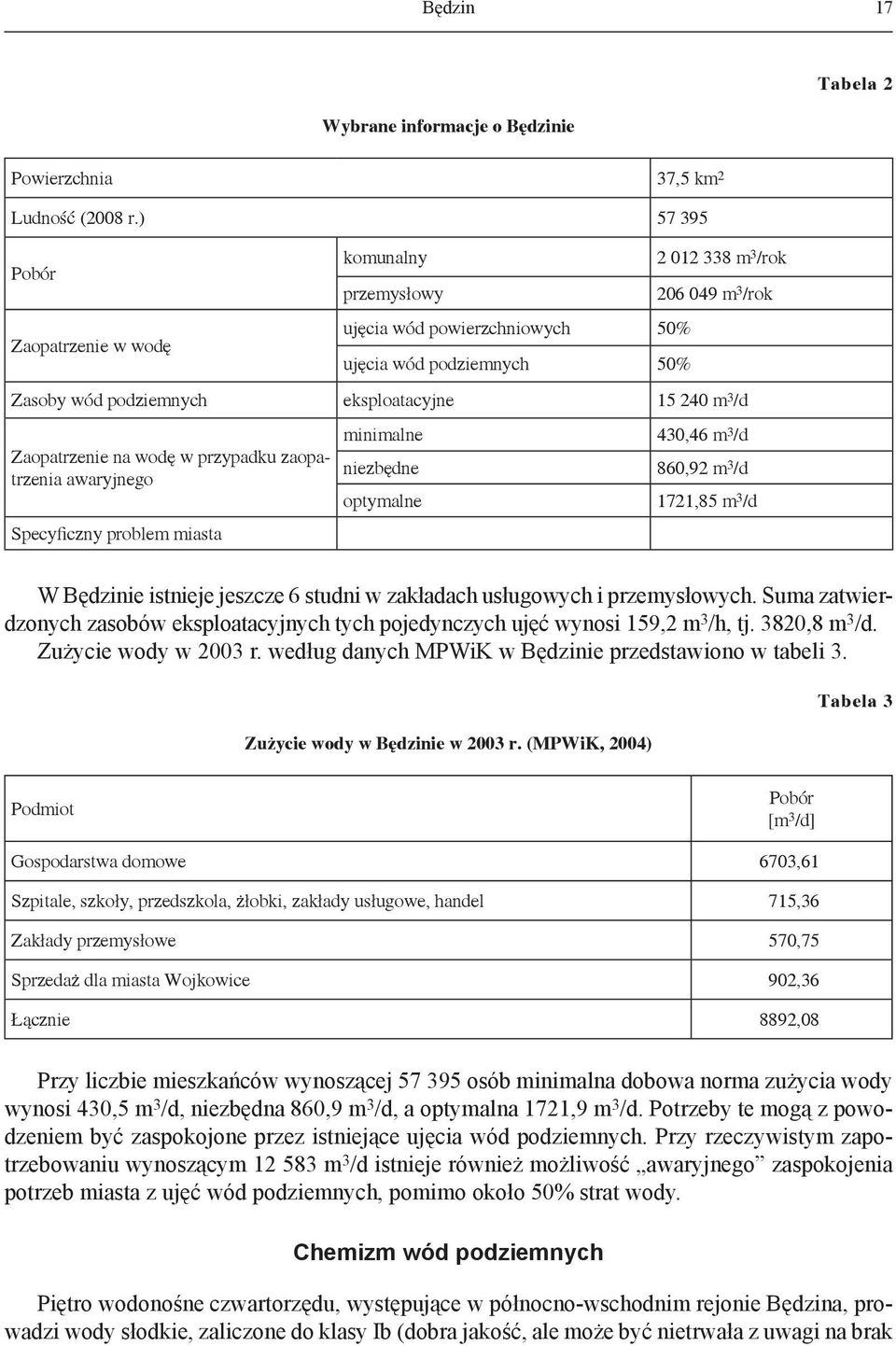 3 /d Zaopatrzenie na wodę w przypadku zaopatrzenia awaryjnego Specyficzny problem miasta minimalne 430,46 m 3 /d niezbędne 860,92 m 3 /d optymalne 1721,85 m 3 /d W Będzinie istnieje jeszcze 6 studni