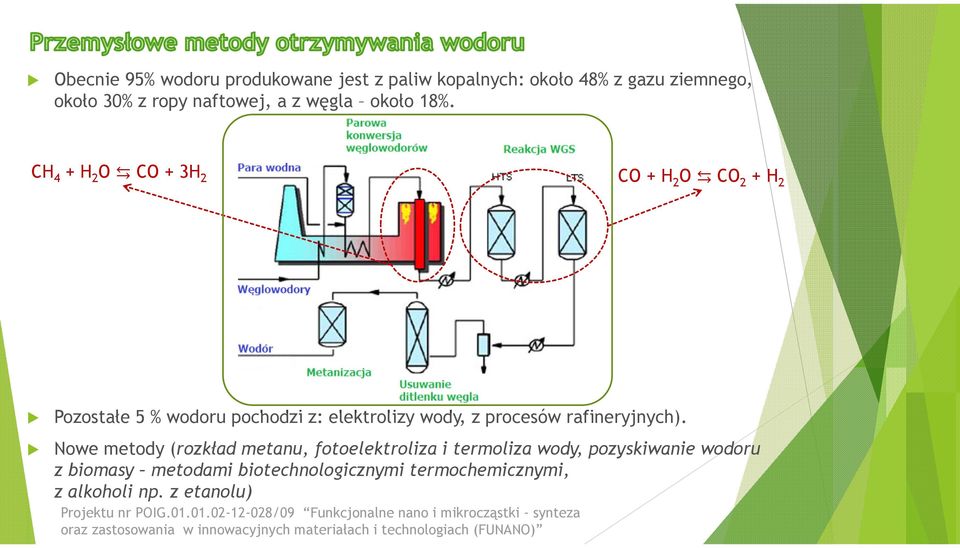 owe metody (rozkład metanu, fotoelektroliza i termoliza wody, pozyskiwanie wodoru z biomasy metodami biotechnologicznymi