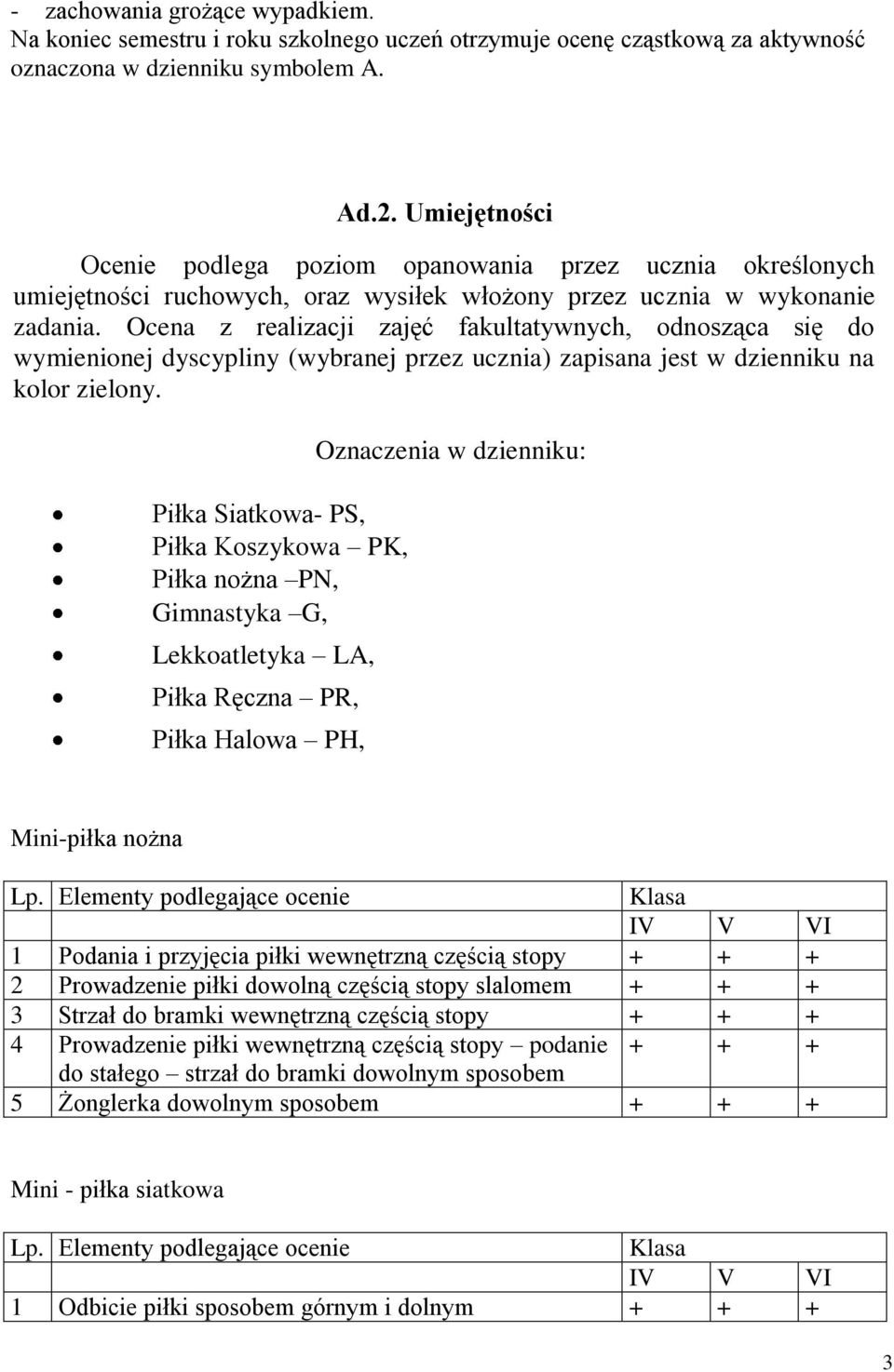 Ocena z realizacji zajęć fakultatywnych, odnosząca się do wymienionej dyscypliny (wybranej przez ucznia) zapisana jest w dzienniku na kolor zielony.