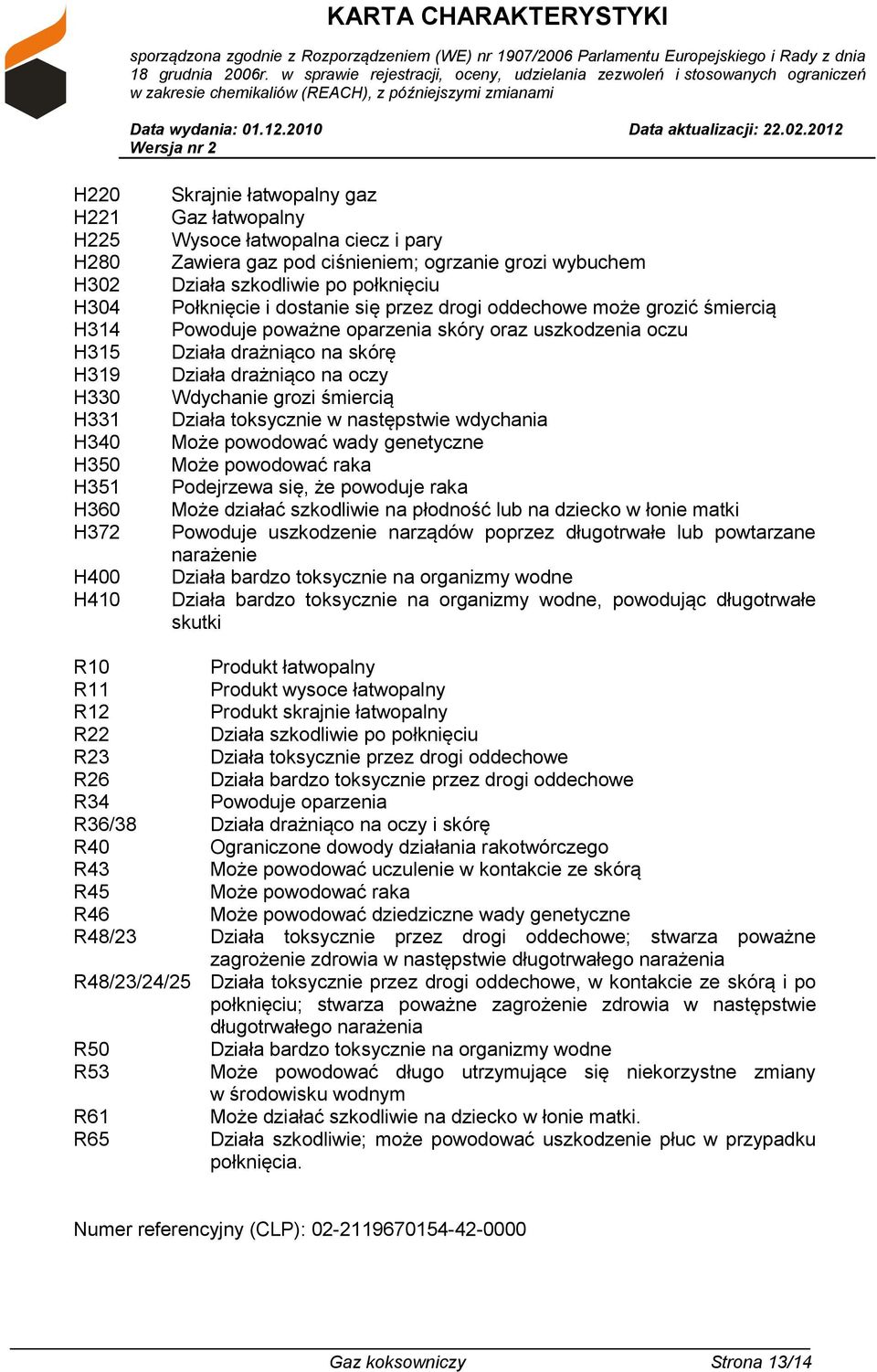 Działa drażniąco na oczy Wdychanie grozi śmiercią Działa toksycznie w następstwie wdychania Może powodować wady genetyczne Może powodować raka Podejrzewa się, że powoduje raka Może działać szkodliwie