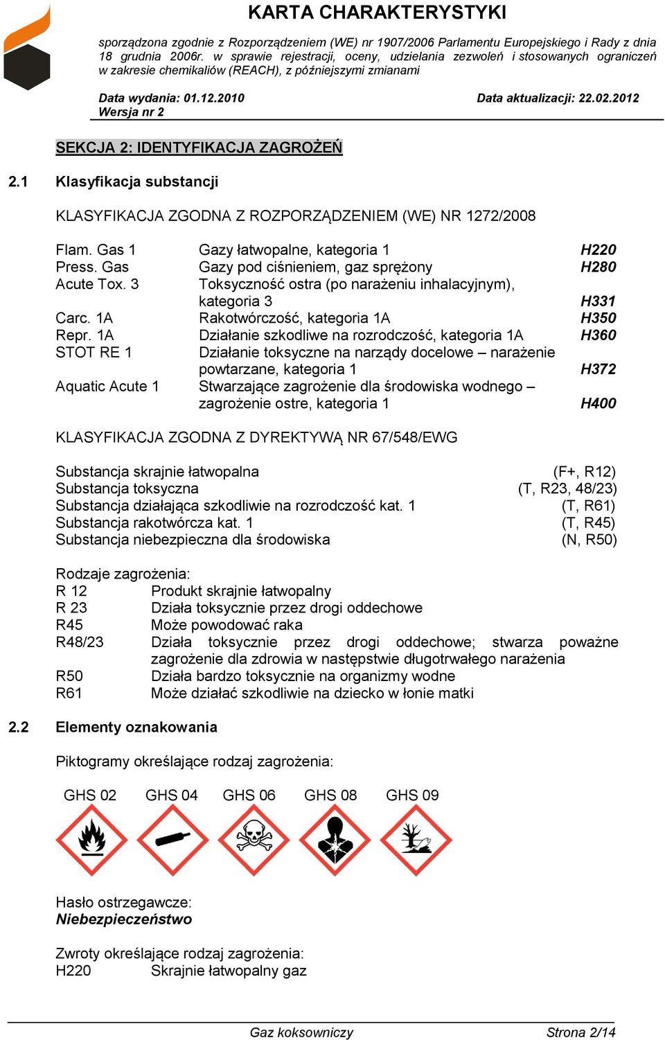 1A Działanie szkodliwe na rozrodczość, kategoria 1A H360 STOT RE 1 Działanie toksyczne na narządy docelowe narażenie powtarzane, kategoria 1 H372 Aquatic Acute 1 Stwarzające zagrożenie dla środowiska