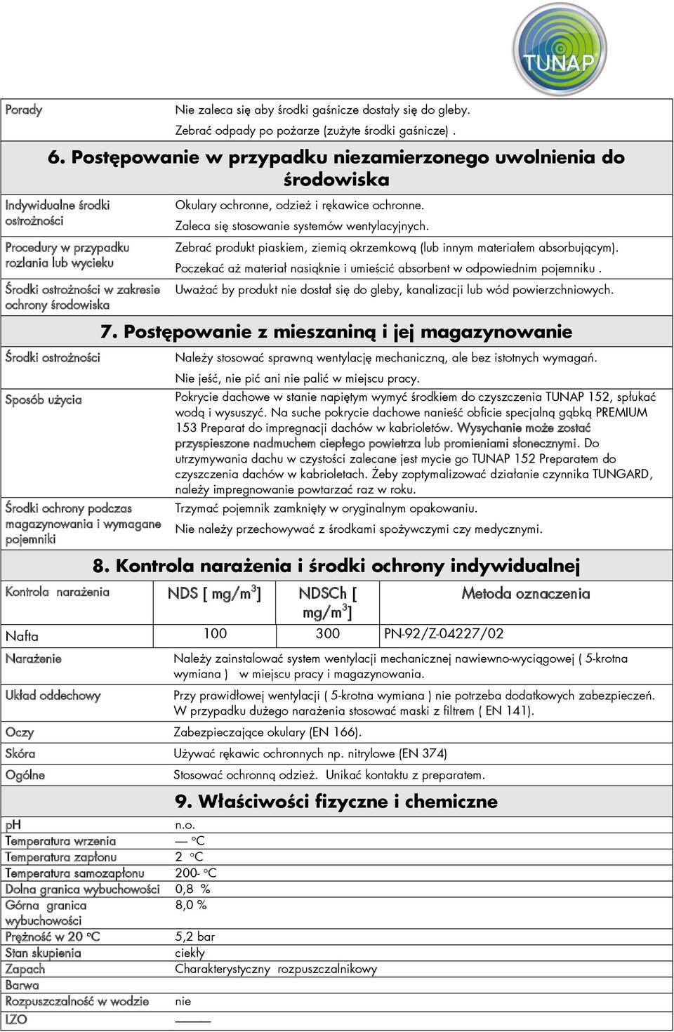 ostrożności Sposób użycia Środki ochrony podczas magazynowania i wymagane pojemniki Okulary ochronne, odzież i rękawice ochronne. Zaleca się stosowanie systemów wentylacyjnych.