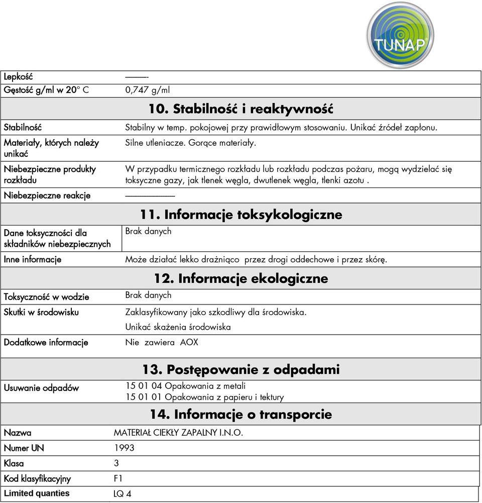 Stabilność i reaktywność Stabilny w temp. pokojowej przy prawidłowym stosowaniu. Unikać źródeł zapłonu. Silne utleniacze. Gorące materiały.