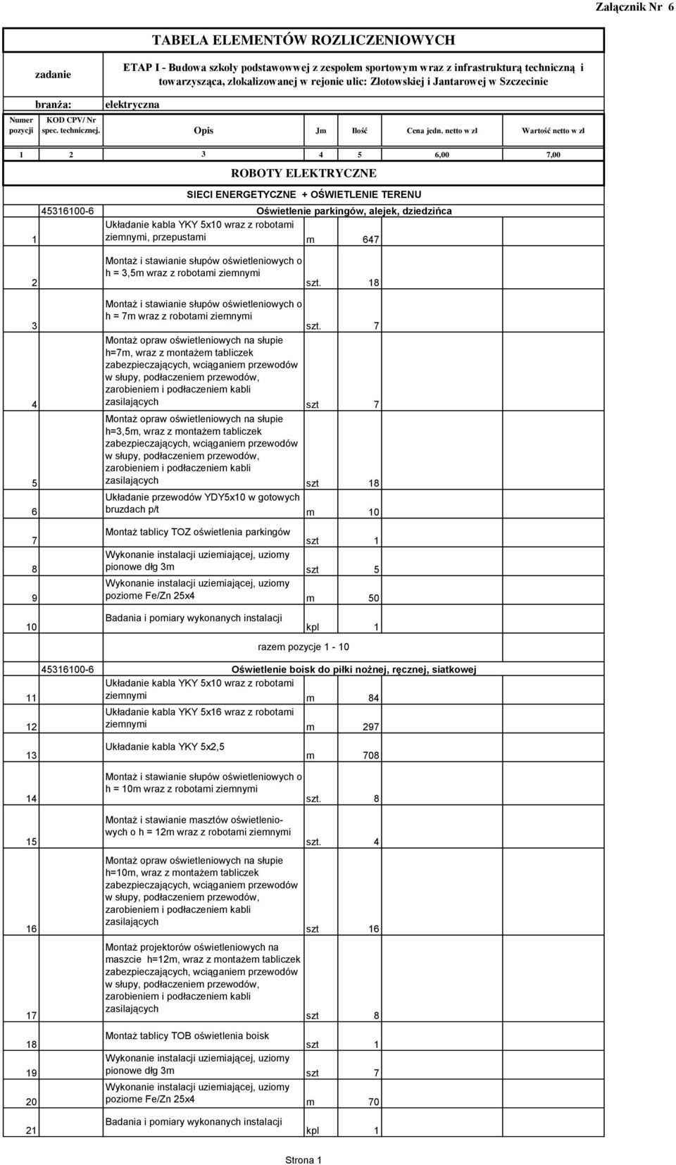 netto w zł Wartość netto w zł 1 2 3 4 5 6,00 7,00 ROBOTY ELEKTRYCZNE SIECI ENERGETYCZNE + OŚWIETLENIE TERENU 45316100-6 Oświetlenie parkingów, alejek, dziedzińca Układanie kabla YKY 5x10 wraz z