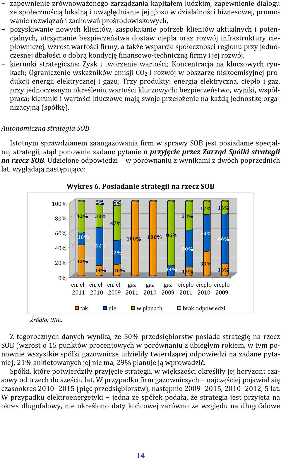 wartości firmy, a także wsparcie społeczności regionu przy jednoczesnej dbałości o dobrą kondycję finansowo techniczną firmy i jej rozwój, kierunki strategiczne: Zysk i tworzenie wartości;