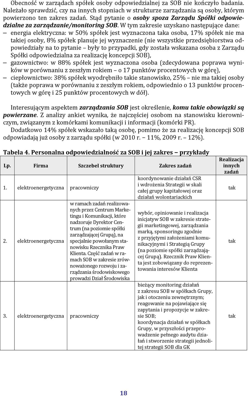 W tym zakresie uzyskano następujące dane: energia elektryczna: w 50% spółek jest wyznaczona taka osoba, 17% spółek nie ma takiej osoby, 8% spółek planuje jej wyznaczenie (nie wszystkie