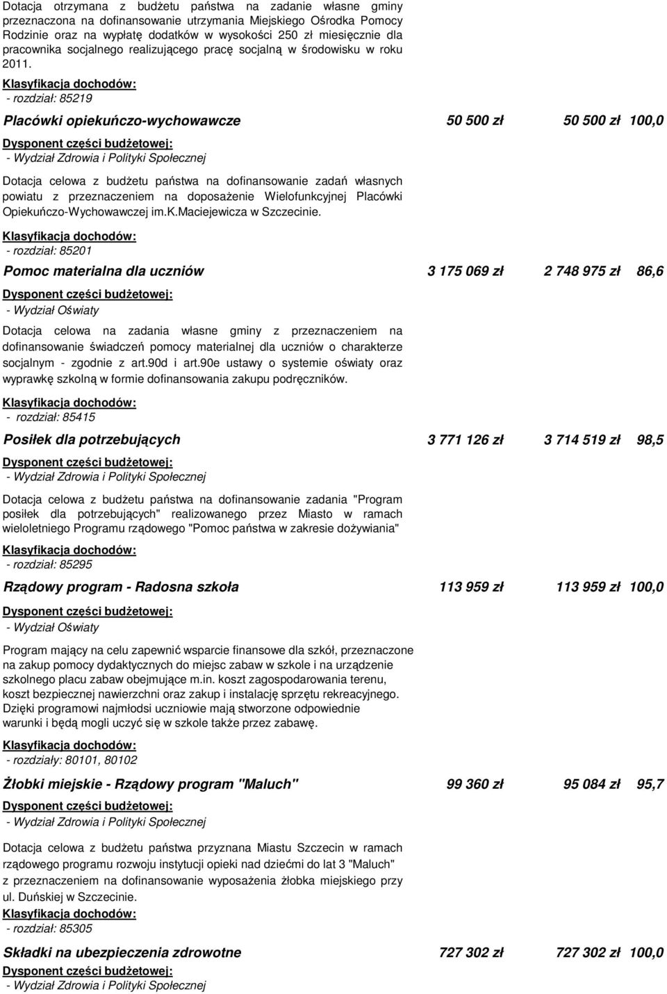 - rozdział: 85219 Placówki opiekuńczo-wychowawcze 50 500 zł 50 500 zł 100,0 Dotacja celowa z budżetu państwa na dofinansowanie zadań własnych powiatu z przeznaczeniem na doposażenie Wielofunkcyjnej