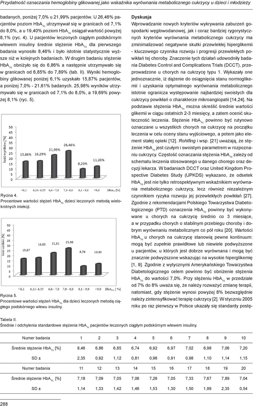 U pacjentów leczonych ciągłym podskórnym wlewem insuliny średnie stężenie dla pierwszego badania wynosiło 8,46% i było istotnie statystycznie wyższe niż w kolejnych badaniach.
