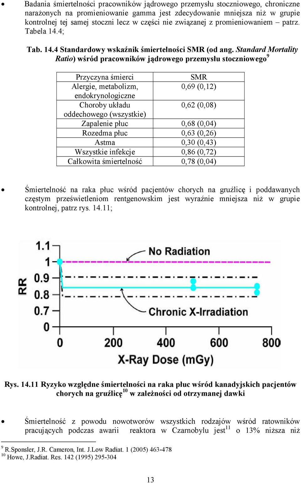 Standard Mortality Ratio) wśród pracowników jądrowego przemysłu stoczniowego 9 Przyczyna śmierci SMR Alergie, metabolizm, 0,69 (0,12) endokrynologiczne Choroby układu 0,62 (0,08) oddechowego