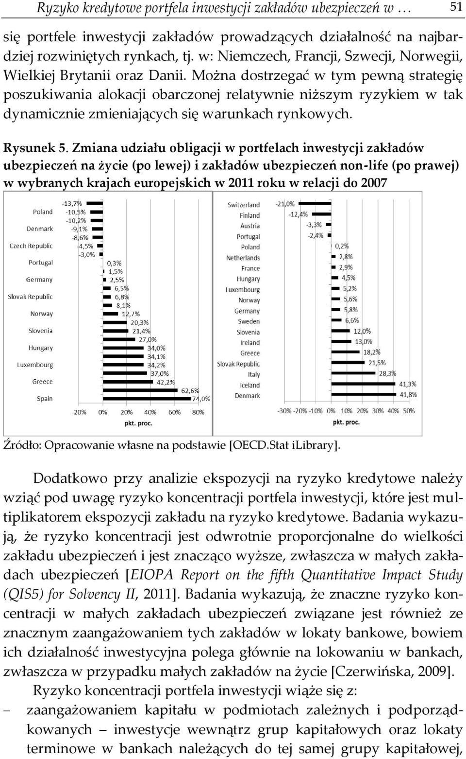 Można dostrzegać w tym pewną strategię poszukiwania alokacji obarczonej relatywnie niższym ryzykiem w tak dynamicznie zmieniających się warunkach rynkowych. Rysunek 5.