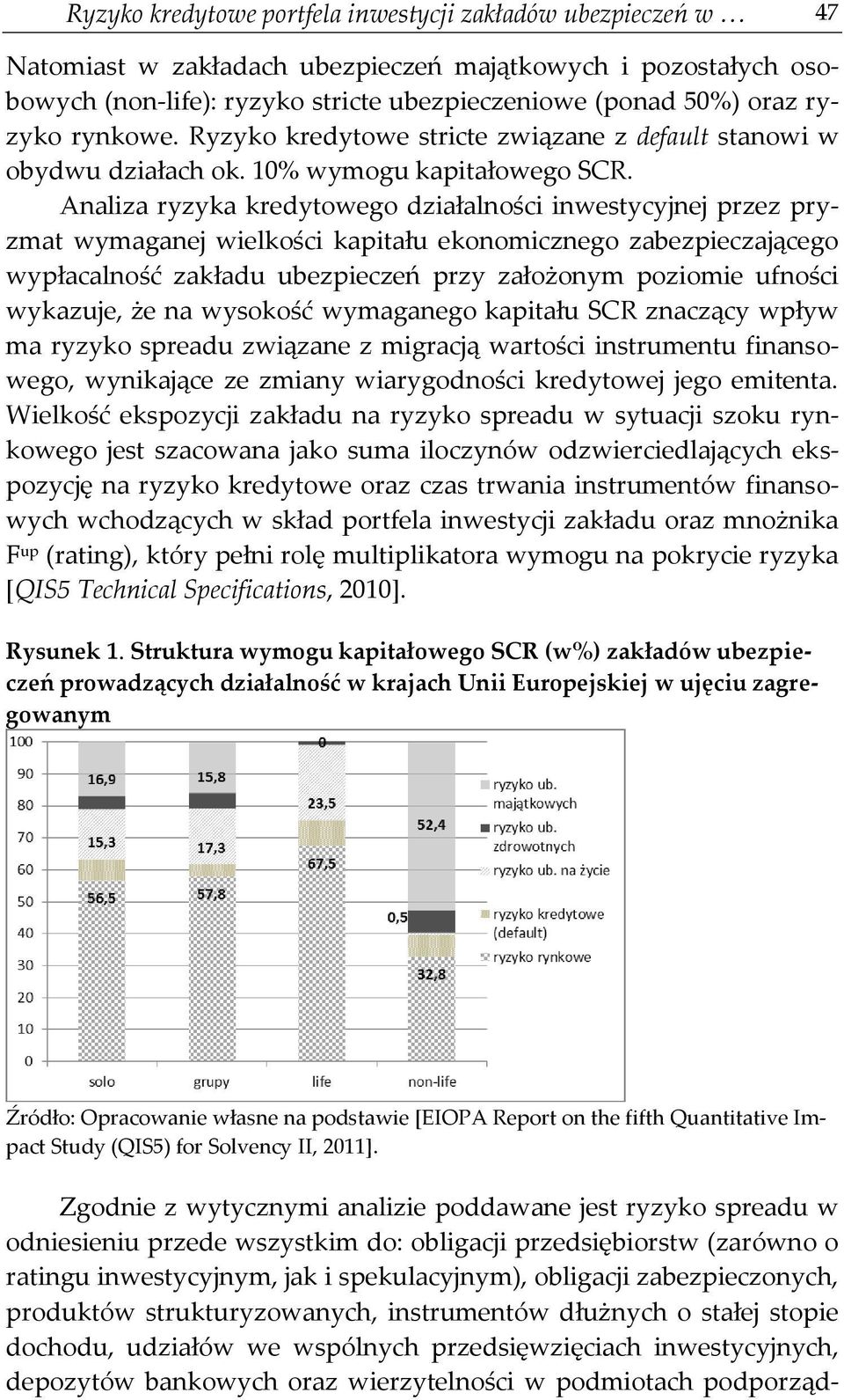 Analiza ryzyka kredytowego działalności inwestycyjnej przez pryzmat wymaganej wielkości kapitału ekonomicznego zabezpieczającego wypłacalność zakładu ubezpieczeń przy założonym poziomie ufności