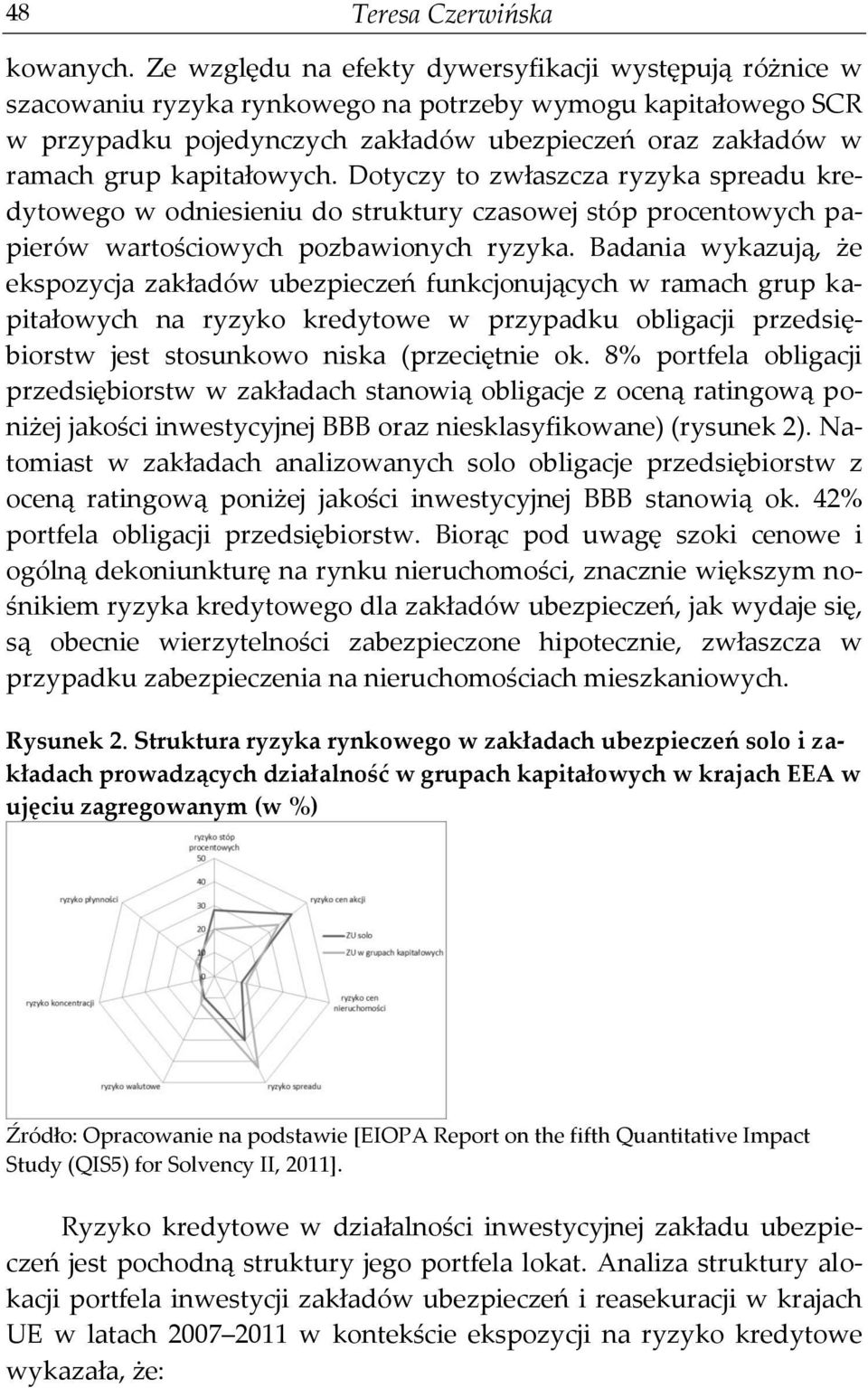 kapitałowych. Dotyczy to zwłaszcza ryzyka spreadu kredytowego w odniesieniu do struktury czasowej stóp procentowych papierów wartościowych pozbawionych ryzyka.