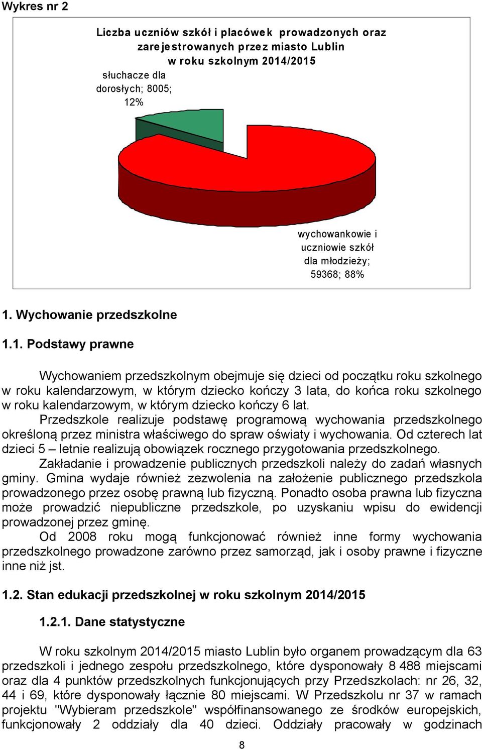 Wychowanie przedszkolne 1.