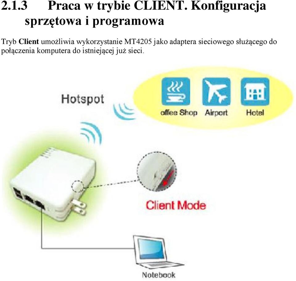 umożliwia wykorzystanie MT4205 jako adaptera