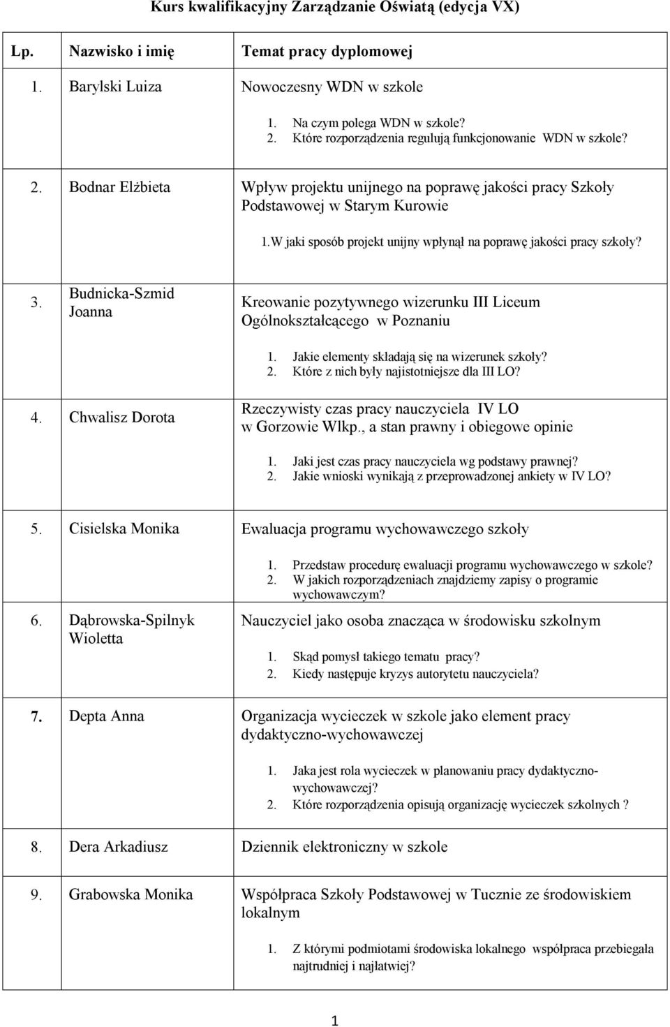 W jaki sposób projekt unijny wpłynął na poprawę jakości pracy szkoły? 3. Budnicka-Szmid Joanna Kreowanie pozytywnego wizerunku III Liceum Ogólnokształcącego w Poznaniu 1.