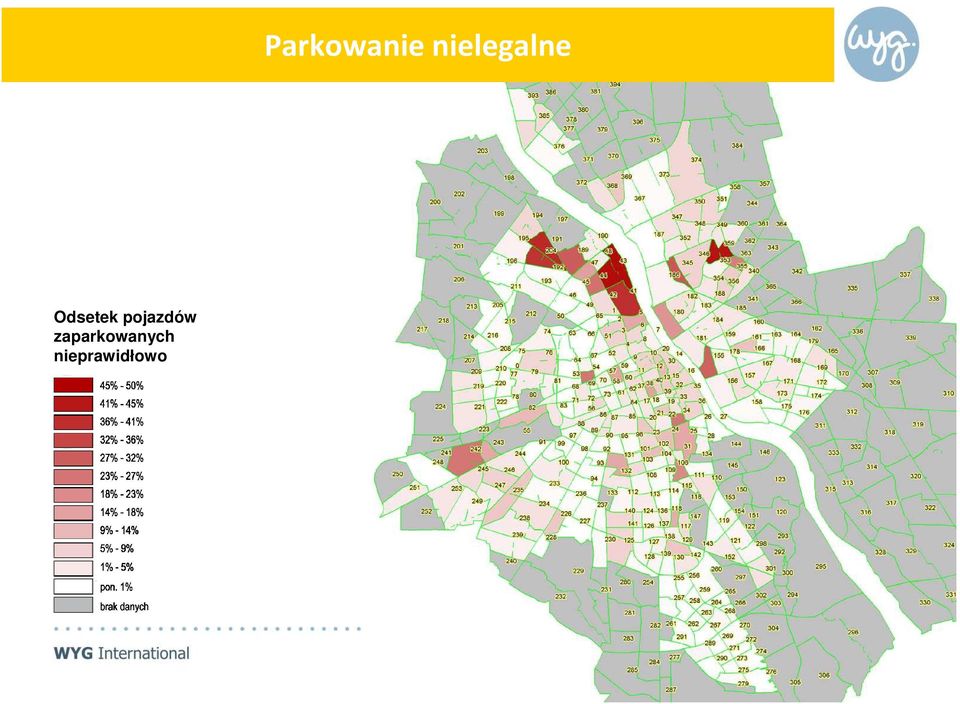 nieprawidłowo