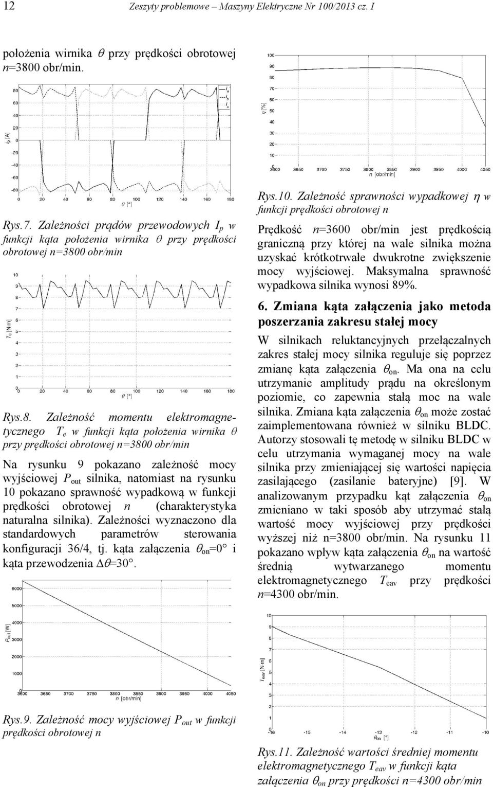 0 obr/min Rys.8.