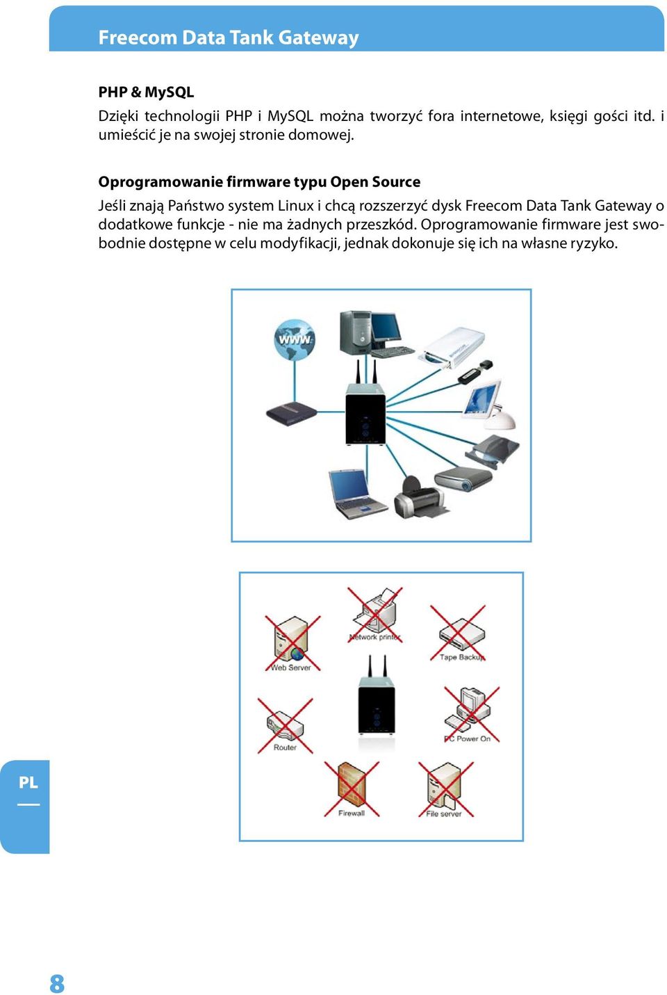 Oprogramowanie firmware typu Open Source Jeśli znają Państwo system Linux i chcą rozszerzyć dysk Freecom Data