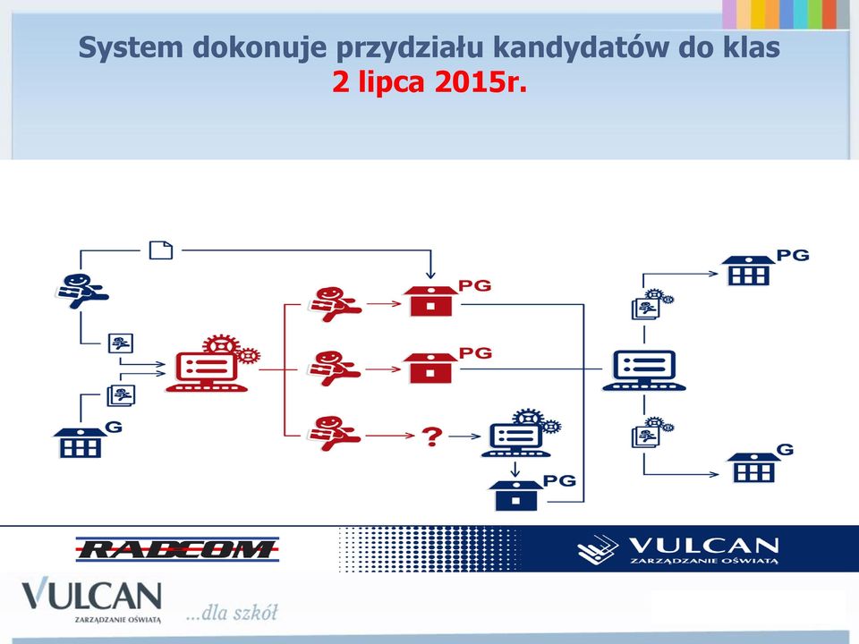 przydziału