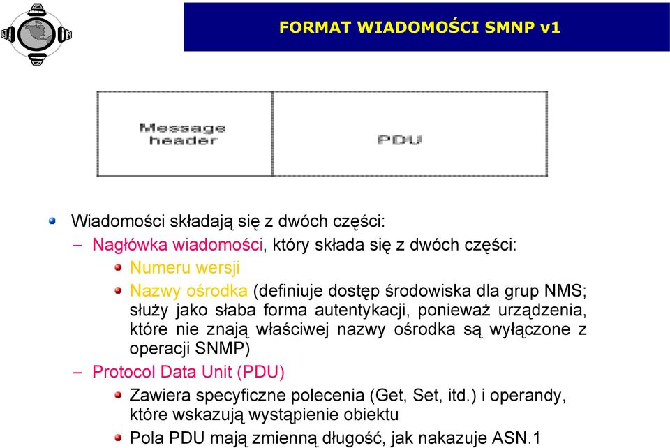 urządzenia, które nie znają właściwej nazwy ośrodka są wyłączone z operacji SNMP) Protocol Data Unit (PDU) Zawiera