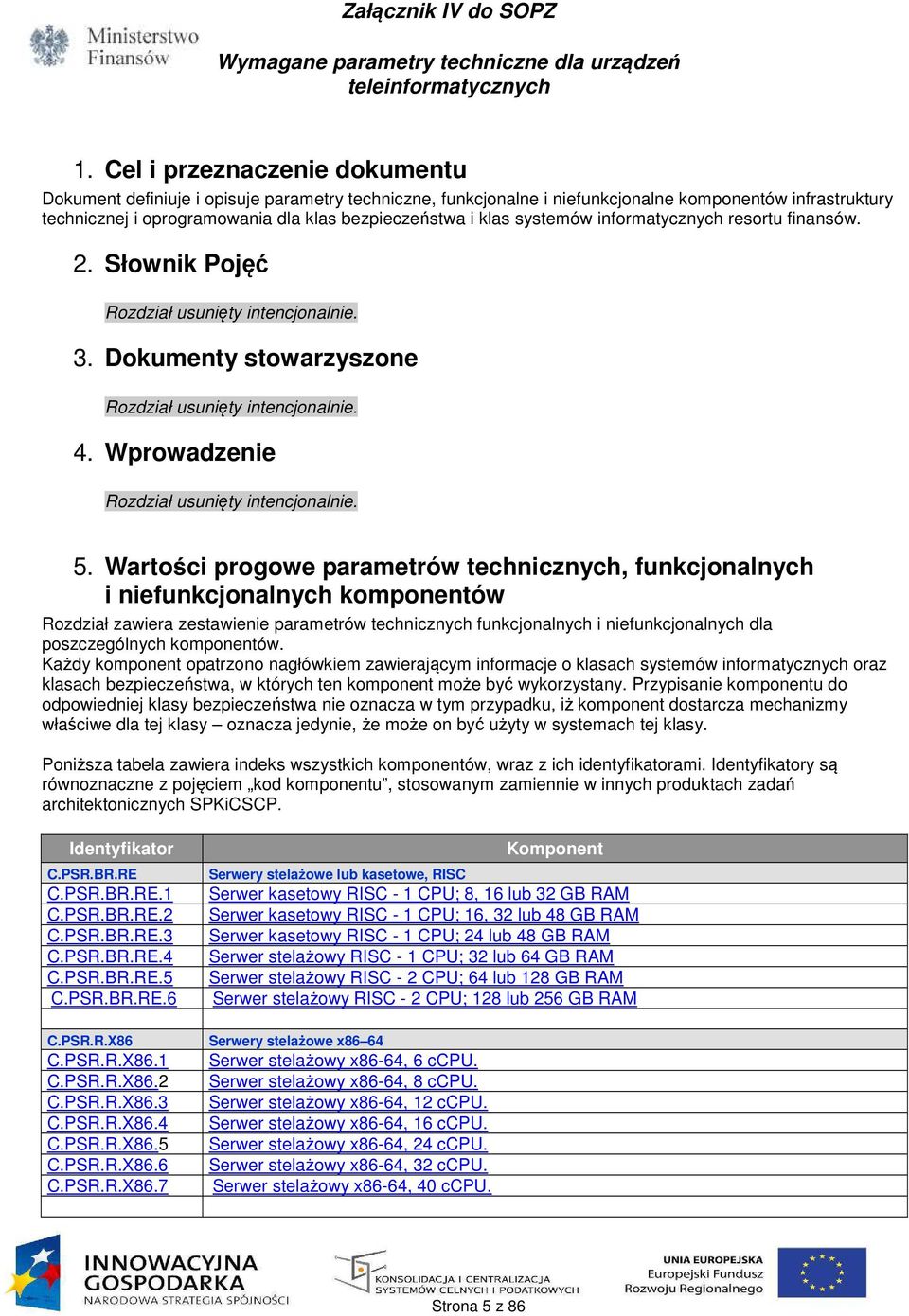 Wprowadzenie Rozdział usunięty intencjonalnie. 5.