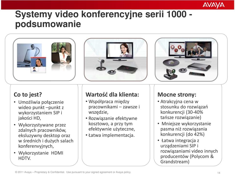 HDMI HDTV. Wartość dla klienta: Współpraca między pracownikami zawsze i wszędzie, Rozwiązanie efektywne kosztowo, a przy tym efektywnie użyteczne, Łatwa implementacja.