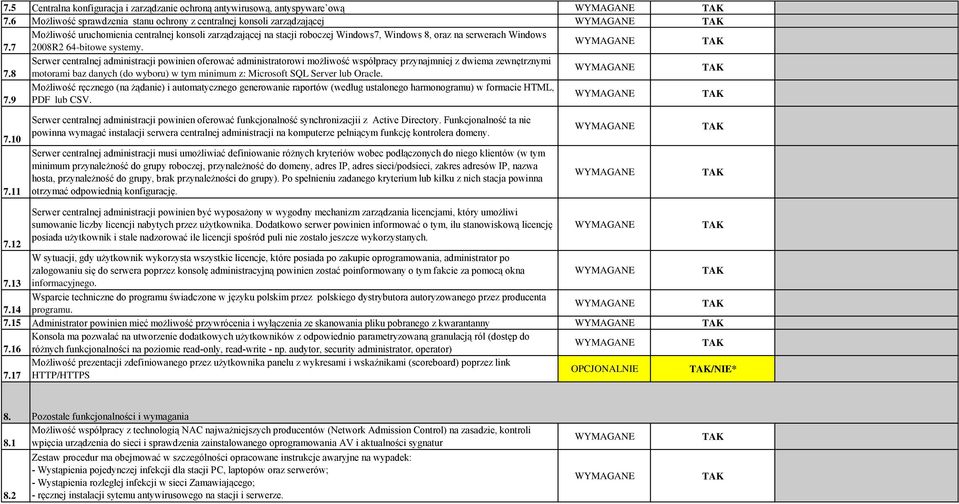 7 2008R2 64-bitowe systemy. Serwer centralnej administracji powinien oferować administratorowi możliwość współpracy przynajmniej z dwiema zewnętrznymi 7.