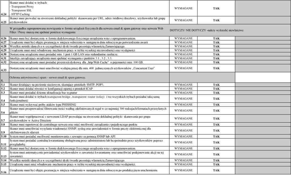 lub grupę użytkowników W przypadku zaproponowana rozwiązania w formie urządzeń fizycznych dla serwera email & spam gateway oraz serwera Web Filter / Proxy muszą one spełniać poniższe wymagania: