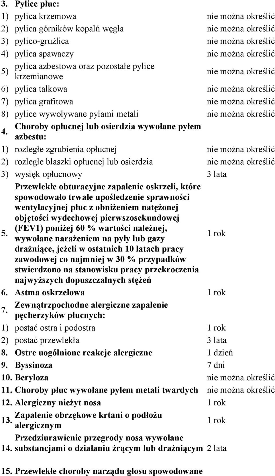 Choroby opłucnej lub osierdzia wywołane pyłem azbestu: 1) rozległe zgrubienia opłucnej nie można określić 2) rozległe blaszki opłucnej lub osierdzia nie można określić 3) wysięk opłucnowy 3 lata 5.