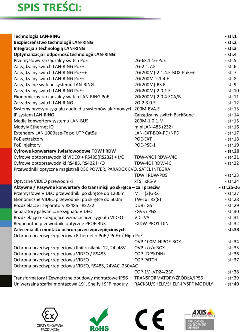 7 Zarządzalny switch LAN-RING PoE+ 2G(200M-2.1.4.E - str.8 Zarządzalne switche systemu LAN-RING 2G(200M)-RS.E - str.9 Zarządzalny switch LAN-RING PoE+ 2G(200M)-2.0.1.E - str.10 Ekonomiczny zarządzalny switch LAN-RING PoE 2G(200M)-2.