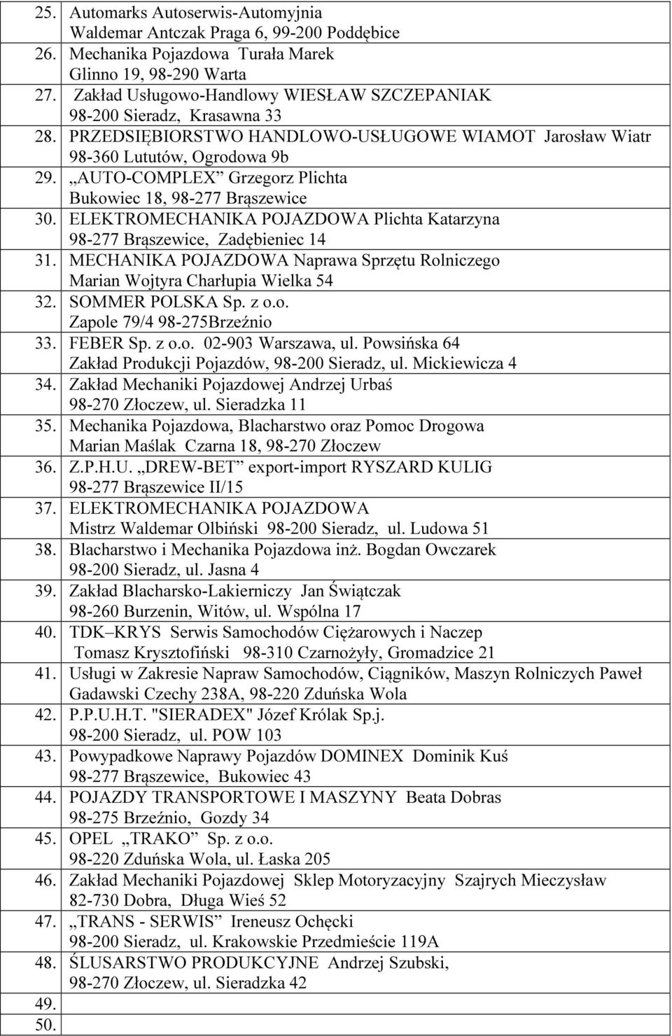 AUTO-COMPLEX Grzegorz Plichta Bukowiec 18, 98-277 Brąszewice 30. ELEKTROMECHANIKA POJAZDOWA Plichta Katarzyna 98-277 Brąszewice, Zadębieniec 14 31.