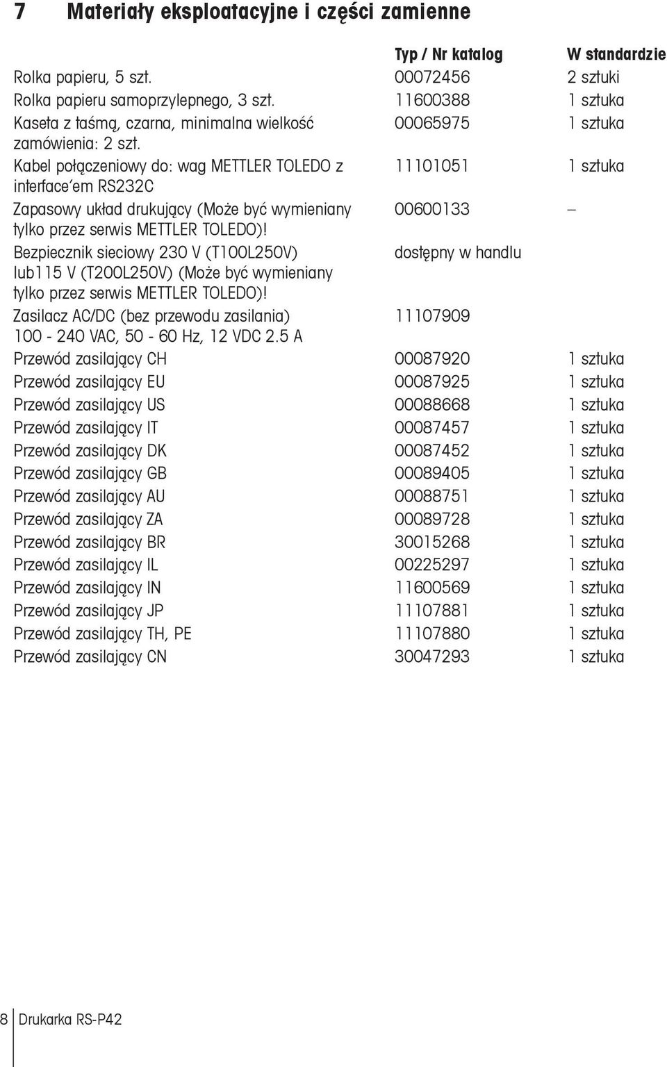 Kabel połączeniowy do: wag METTLER TOLEDO z 11101051 1 sztuka interface em RS232C Zapasowy układ drukujący (Może być wymieniany 00600133 tylko przez serwis METTLER TOLEDO)!