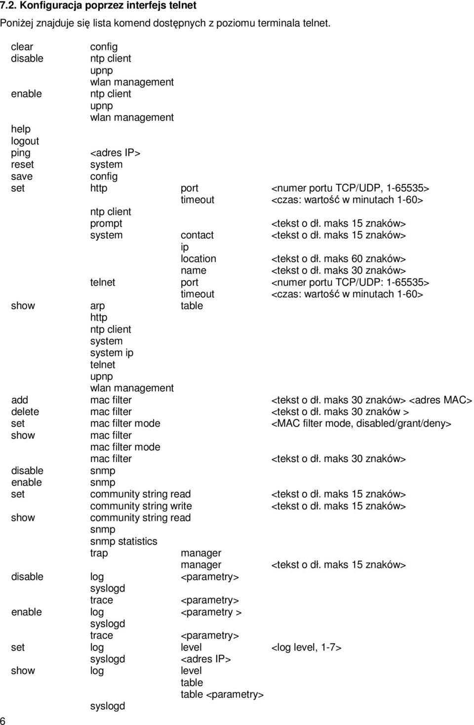 <czas: wartość w minutach 1-60> ntp client prompt <tekst o dł. maks 15 znaków> system contact <tekst o dł. maks 15 znaków> ip location <tekst o dł. maks 60 znaków> name <tekst o dł.