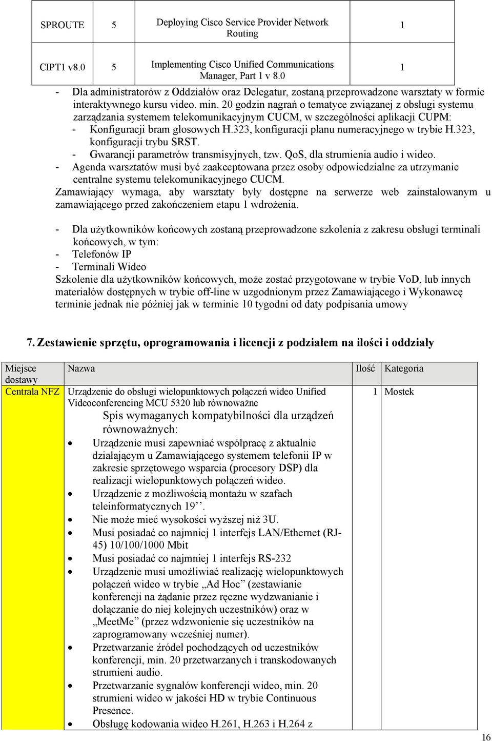 20 godzin nagrań o tematyce związanej z obsługi systemu zarządzania systemem telekomunikacyjnym CUCM, w szczególności aplikacji CUPM: - Konfiguracji bram głosowych H.