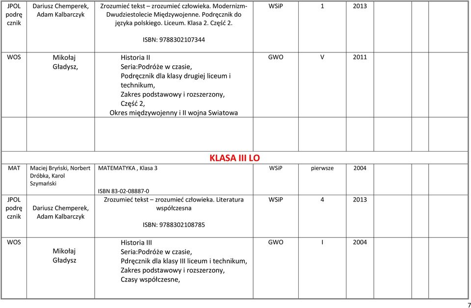 Swiatowa V 2011 Maciej Bryński, Norbert Dróbka, Karol Szymański EYKA, Klasa 3 KLASA III LO ISBN 83 02 08887 0 Zrozumieć tekst zrozumieć