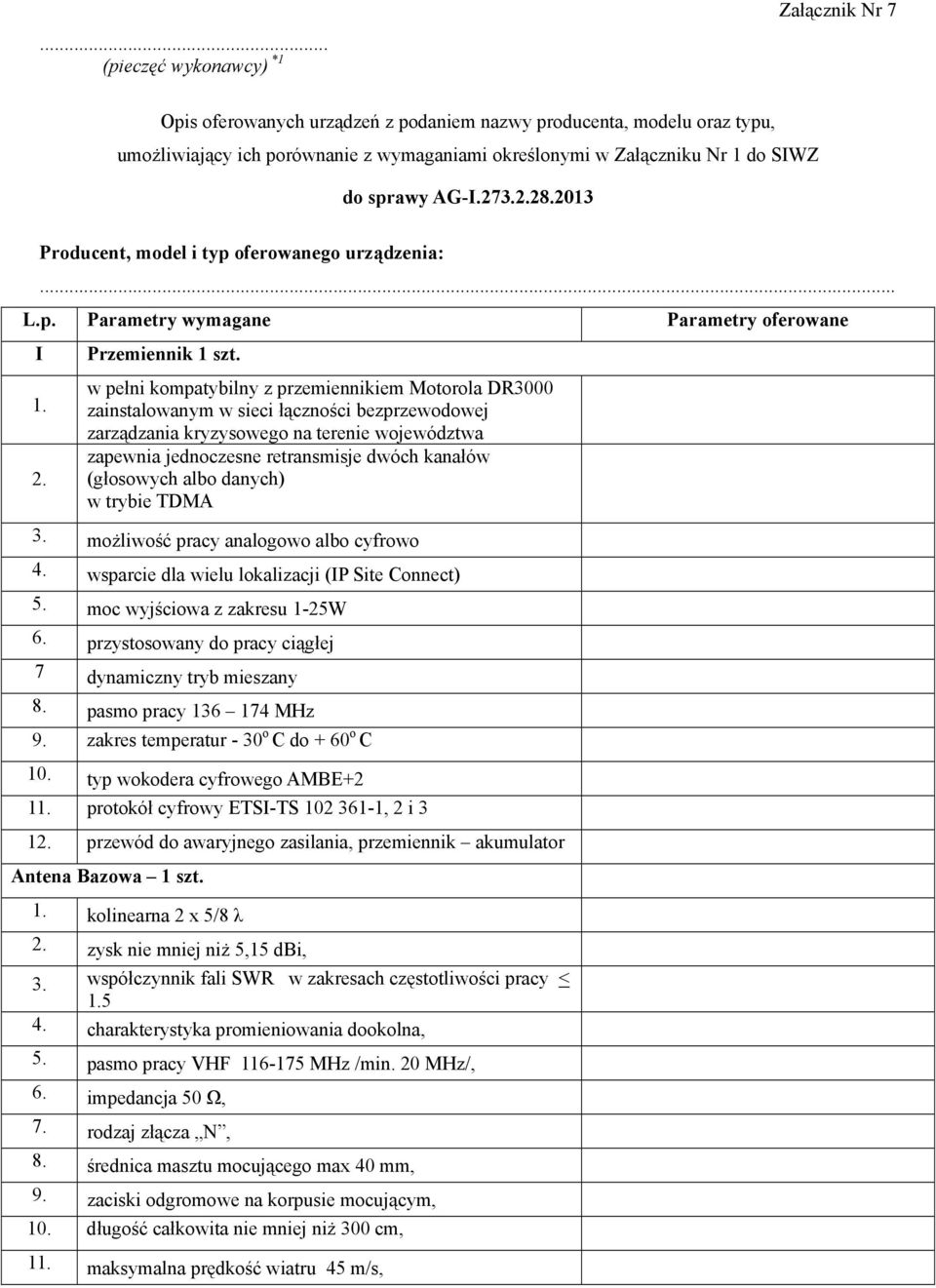 w pełni kompatybilny z przemiennikiem Motorola DR3000 zainstalowanym w sieci łączności bezprzewodowej zarządzania kryzysowego na terenie województwa zapewnia jednoczesne retransmisje dwóch kanałów