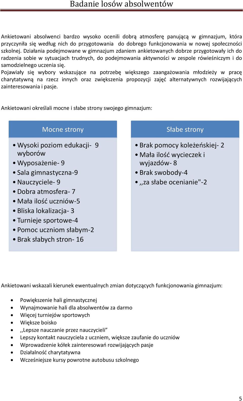 się. Pojawiały się wybory wskazujące na potrzebę większego zaangażowania młodzieży w pracę charytatywną na rzecz innych oraz zwiększenia propozycji zajęć alternatywnych rozwijających zainteresowania