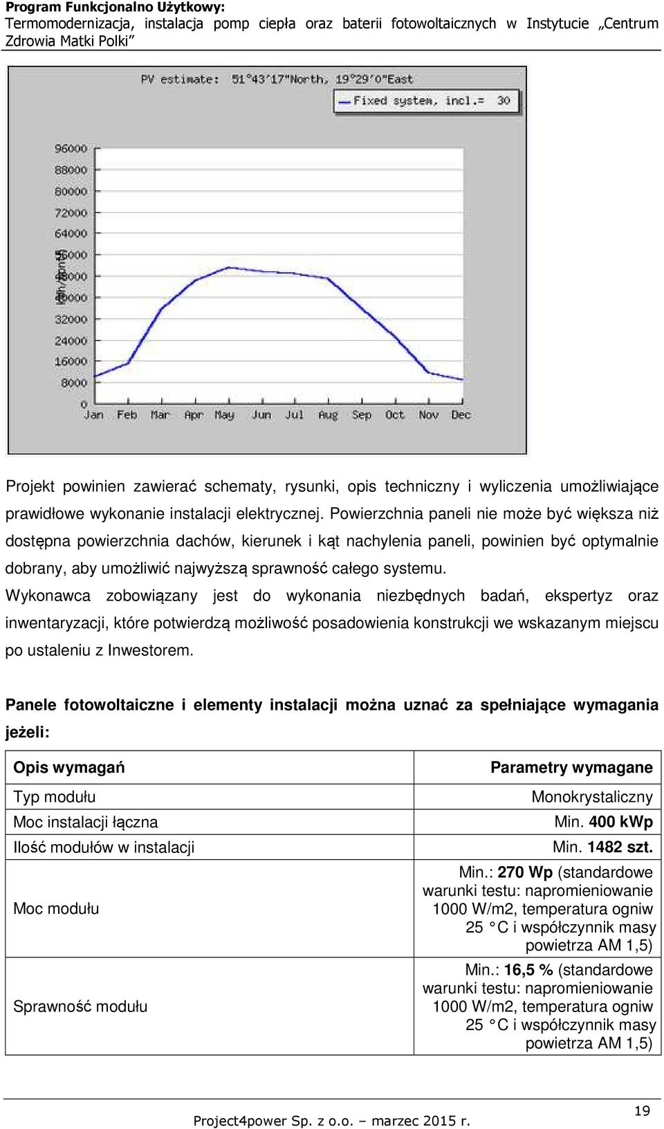 Wykonawca zobowiązany jest do wykonania niezbędnych badań, ekspertyz oraz inwentaryzacji, które potwierdzą możliwość posadowienia konstrukcji we wskazanym miejscu po ustaleniu z Inwestorem.