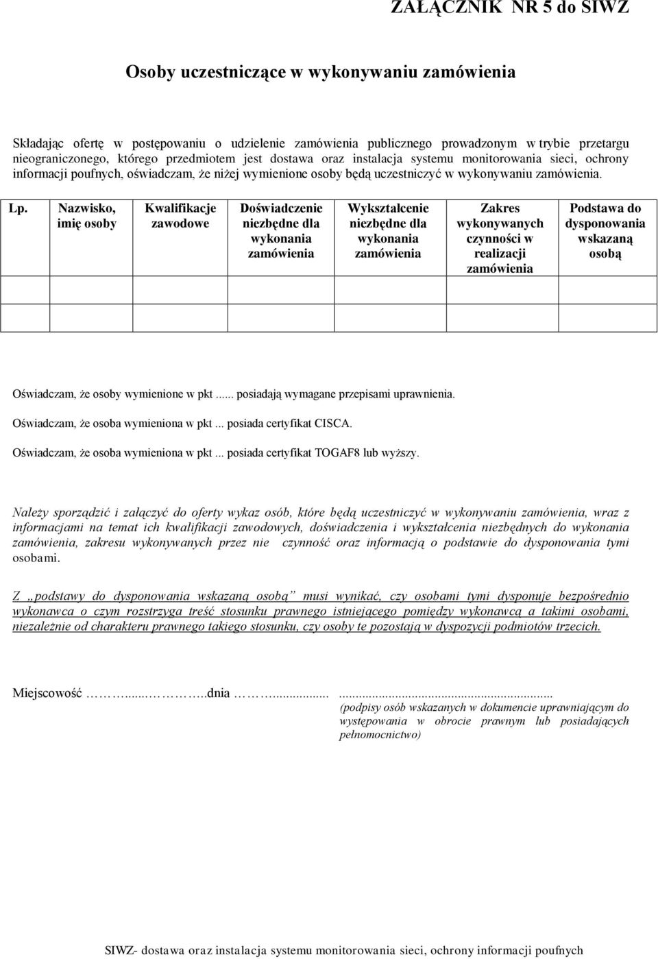 Nazwisko, imię osoby Kwalifikacje zawodowe Doświadczenie niezbędne dla wykonania zamówienia Wykształcenie niezbędne dla wykonania zamówienia Zakres wykonywanych czynności w realizacji zamówienia