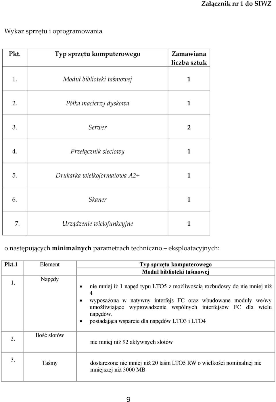 Element Napędy Ilość slotów Typ sprzętu komputerowego Moduł biblioteki taśmowej nie mniej iż 1 napęd typu LTO5 z możliwością rozbudowy do nie mniej niż 4 wyposażona w natywny interfejs FC oraz
