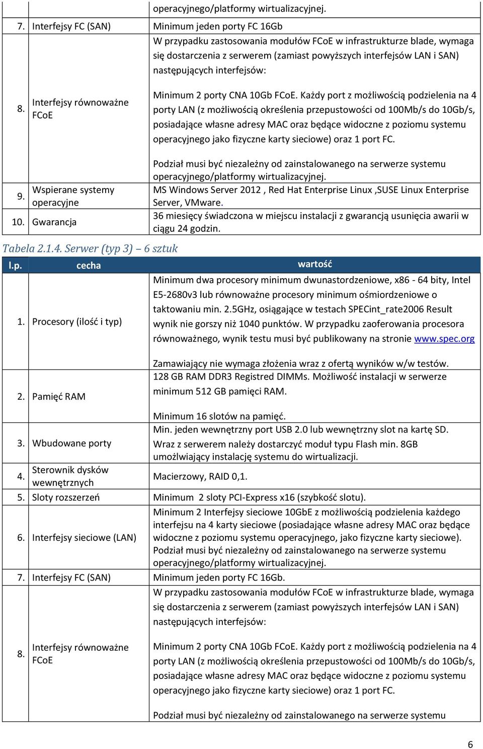 następujących interfejsów: 8. Interfejsy równoważne FCoE Minimum 2 porty CNA 10Gb FCoE.