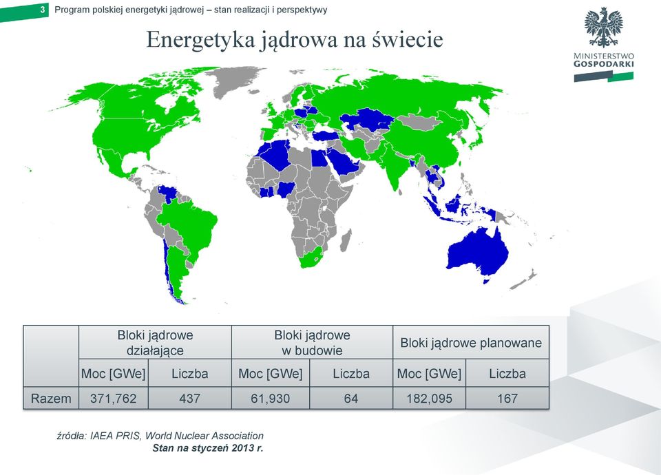 [GWe] Liczba Moc [GWe] Liczba Razem 371,762 437 61,930 64 182,095